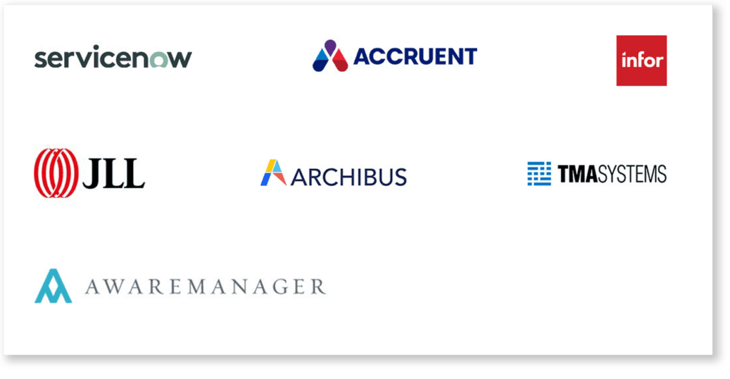 CipherHealth ticketing and safety system integration partner logos